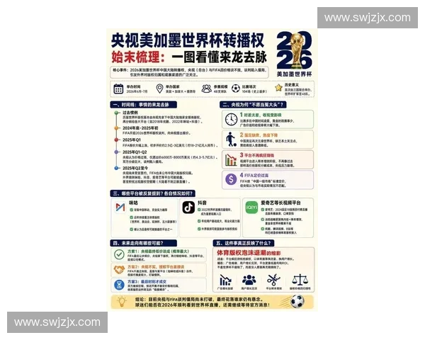 深度解读2026美加墨世界杯控球率数据背后的战术革新与争冠格局 深度解读2026美加墨世界杯控球率数据背后的战术革新与争冠格局